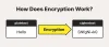 StrongSwan: Simplifying Self-Hosting